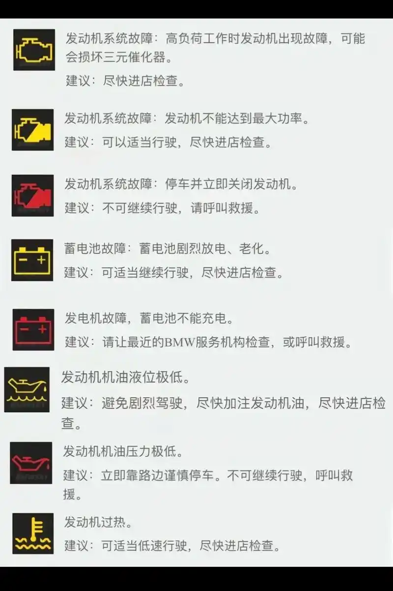 宝马x3仪表盘出现黄色小车是什么 - 抖音