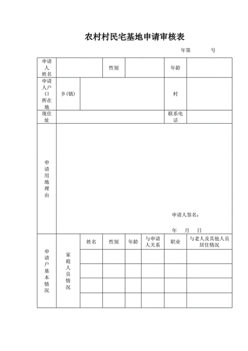 农村村民宅基地申请审核表doc4页