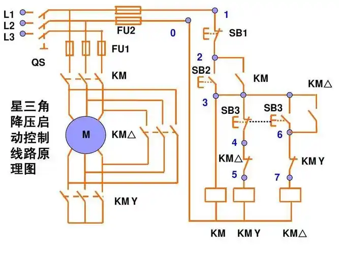 plc控制柜里三相电负载的接法有哪些呢