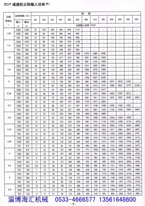zly160硬齿面减速机速比8装配形式1