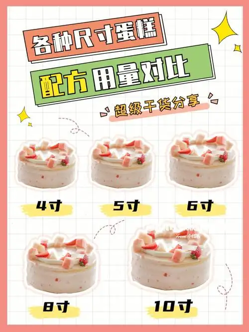 对比96734寸,10cm左右,适合1-2人食用78蛋糕材料用量玉米油11g