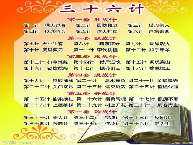 三十六计课件ppt