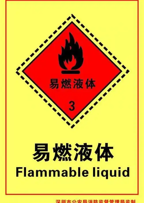 易燃液体图片