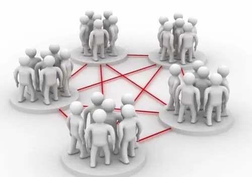 29思维模型结构洞一竞争的社会结构