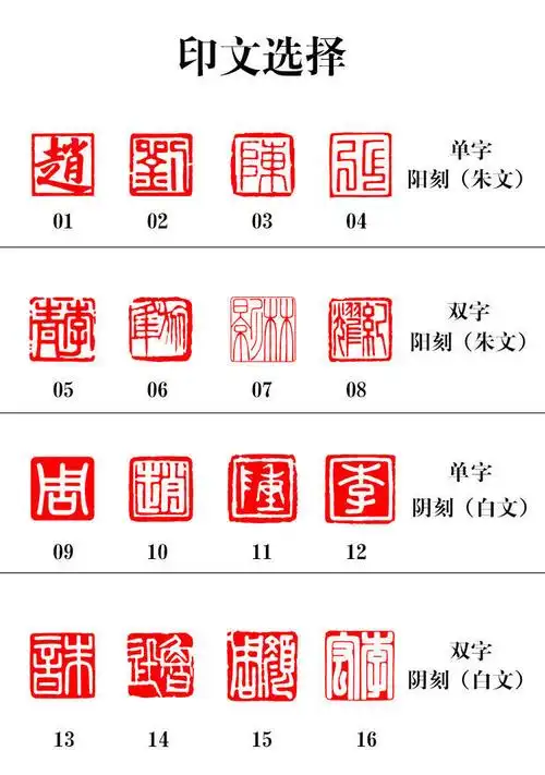 1*1cm厘米考级印章篆刻盖章蝇头小楷扇面钢笔字书画作品落款子芒迷 1