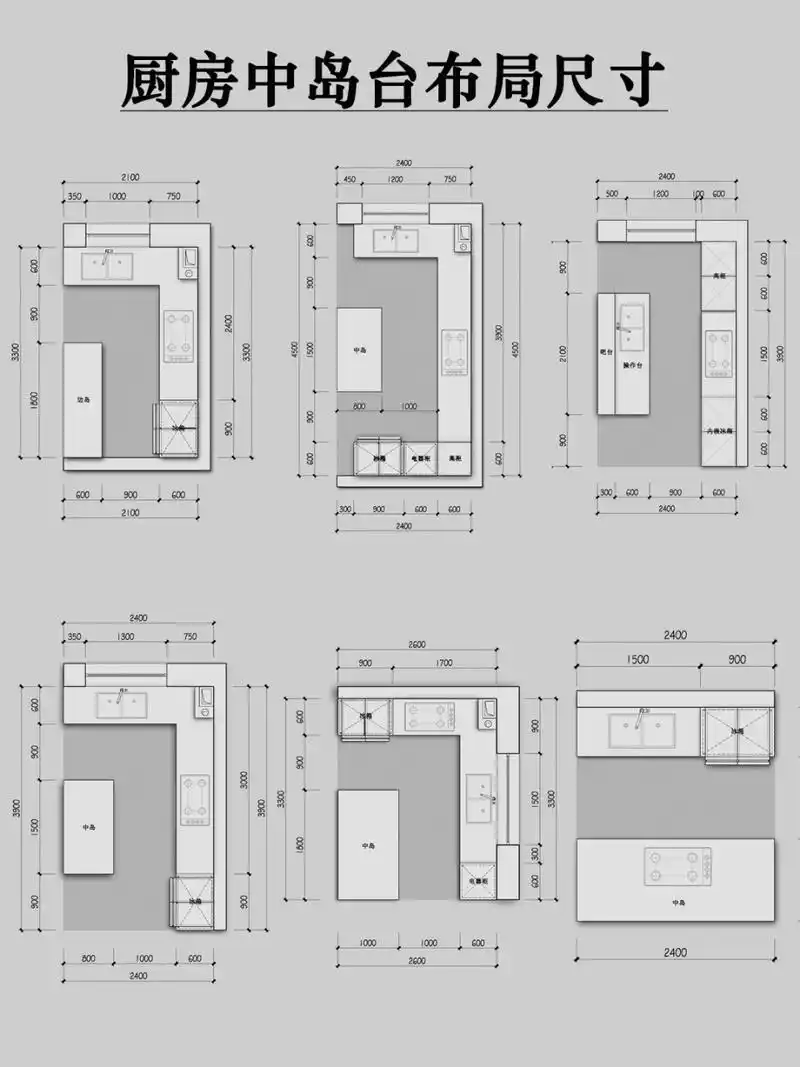 厨房中岛台6种常用布局尺寸,全在这里了!