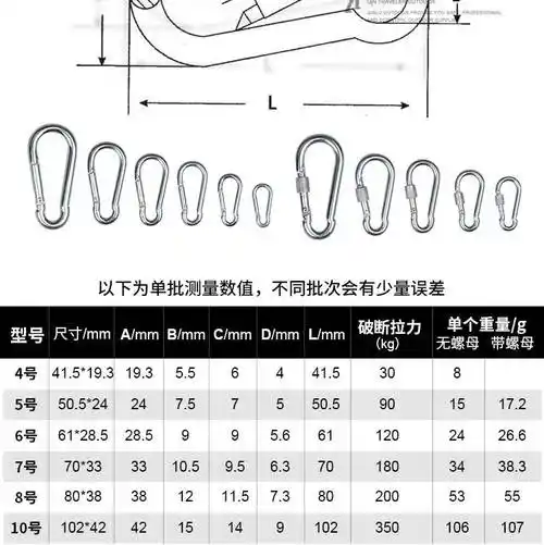 登山扣承重户外登山扣小号弹簧非不锈钢快挂钩大号铁承重扣宠物狗安全