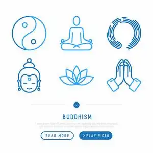 礼贤佛教细线图标集照片
