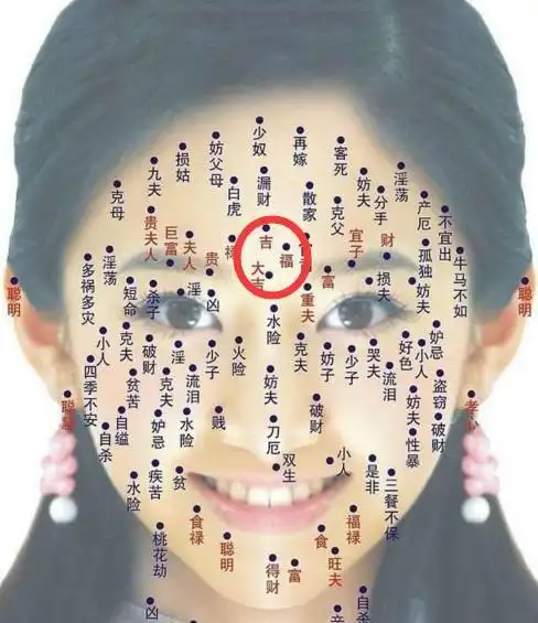 面部这些地方有痣的人,非富即贵!大吉之相!