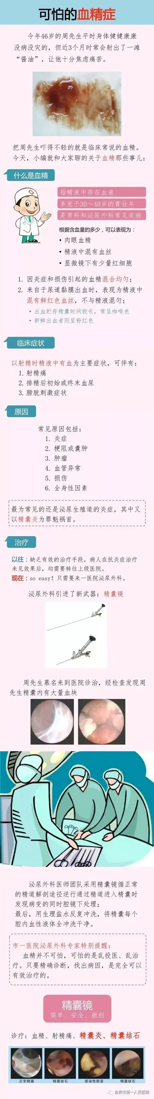 【名科推荐】当血精症遇上首届四川省临床技能名师