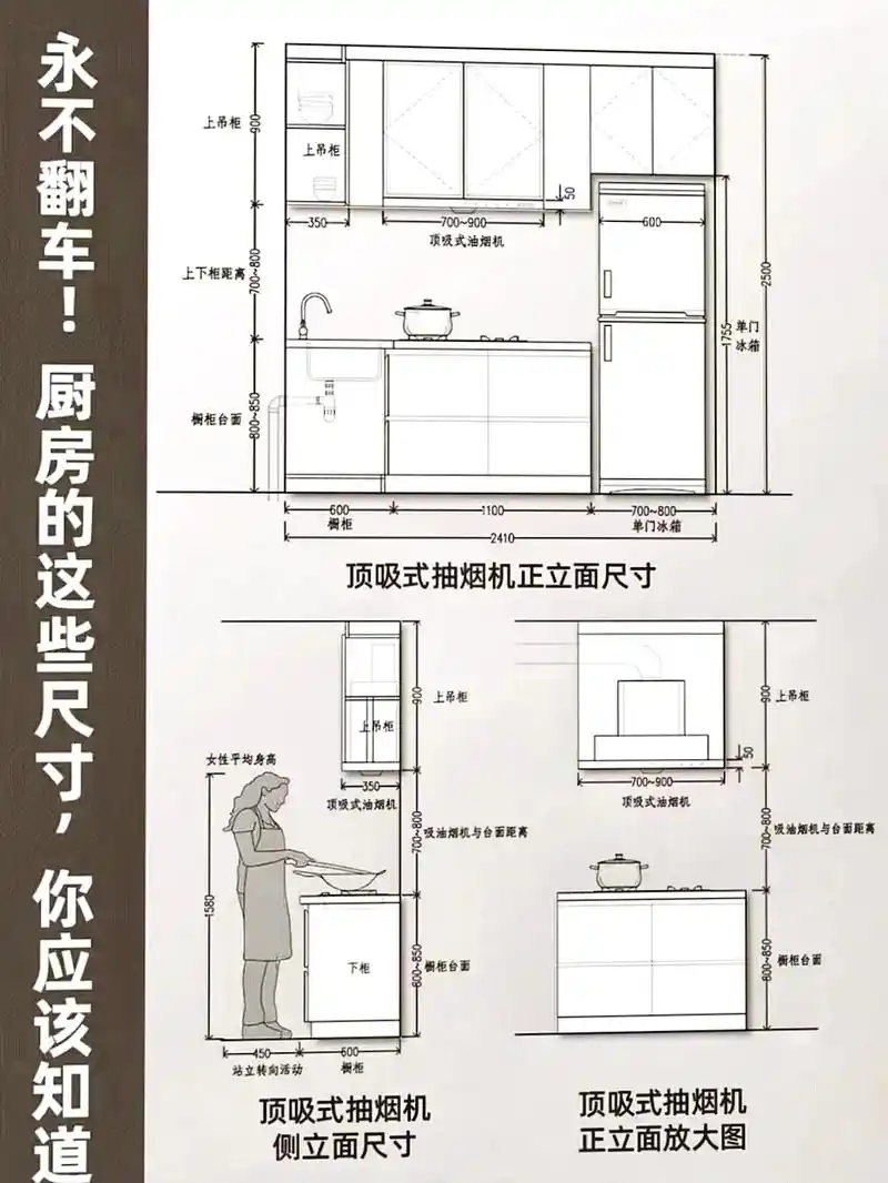 顶吸油烟机尺寸厨房吊柜尺寸 - 抖音