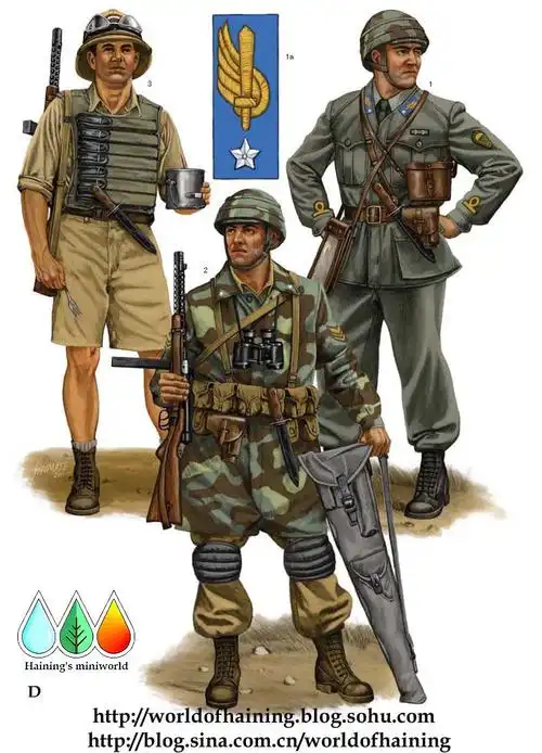 二战意大利精锐部队和特种部队