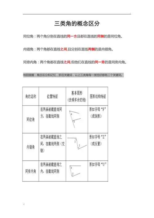 同位角同旁内角内错角三类角的概念区分