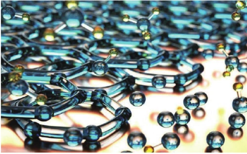 环境保护视角下化工新材料的应用