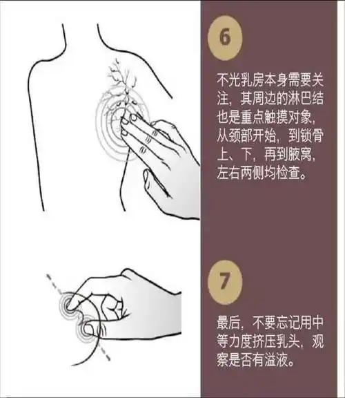 手把手教你乳房自我检查