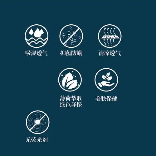 面料说明图标设计