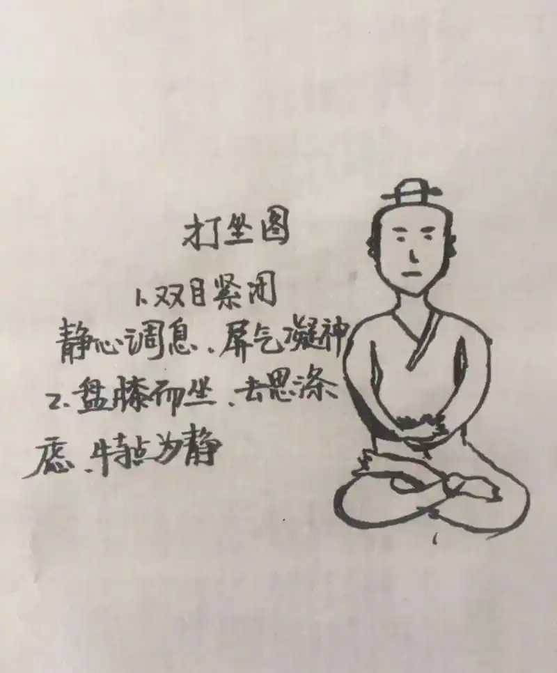 道家打坐的正确姿势  注:双目垂帘(封面仅为搞笑,仔细看内容 - 抖音