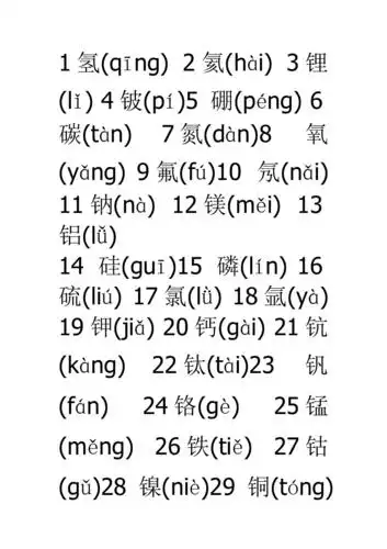 元素周期表读音