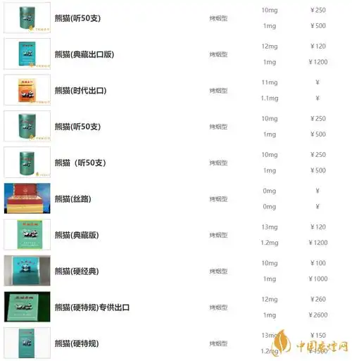 熊猫香烟价格表和图片