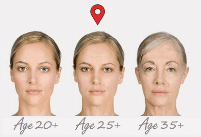 想知道自己身体的衰老程度吗?