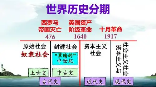 网站首页 文档分类 文学/历史/军事/艺术 世界史0 0 约1.