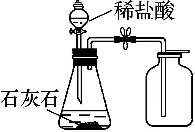 九年级化学lj版单元(六)燃烧与燃料:二氧化碳的实验室制取与性质(含