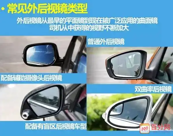 新手必看:如何调整汽车后视镜