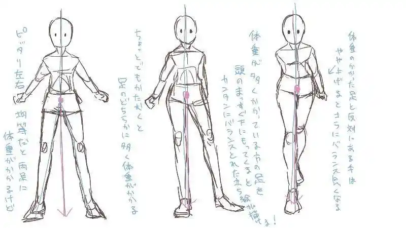 动漫人物全身站立画法教学!教程非常简单,赶紧来看看叭