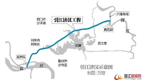 [荆楚百川]壮哉 引江济汉