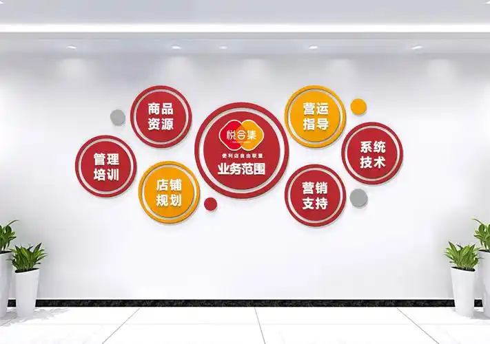 企业文化墙_公司文化墙_文化墙设计_办公室文化墙_东莞启成设计制作