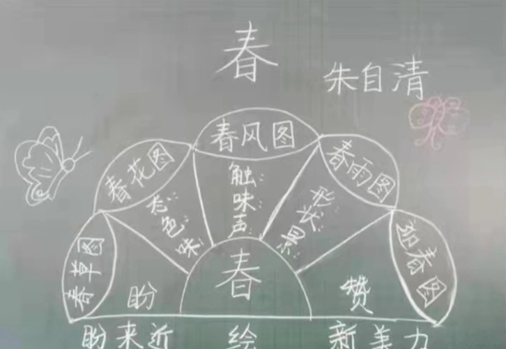 "从形式上来说,板书的整体形象是花朵的形态,代表着百花争艳的春天