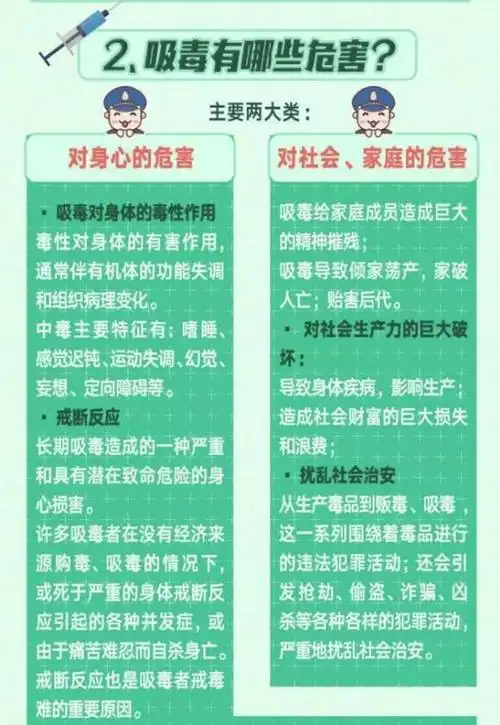 珍爱生命,远离毒品