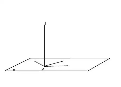 线面垂直方法的引入还是由线线垂直 两条相交直线确定一个平面而得到.