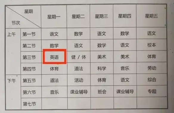 这是小学生二年级的课表.咱们按30分钟课间算笔账好了.
