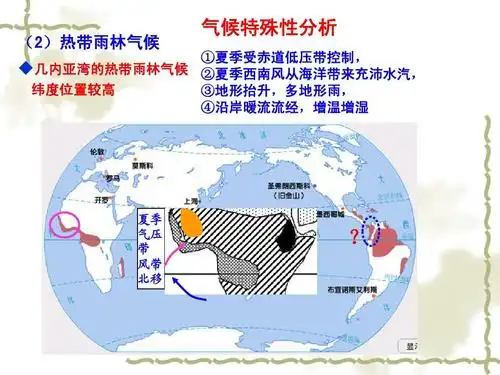 气候特殊性分析 ①夏季受赤道低压带控制, ◆几内亚湾的热带雨林气候