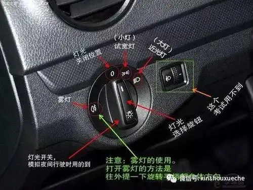旋转手柄至近光灯(大灯)图标处即可开启近光灯,变换为远光的时候无需