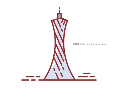 最美广州塔简笔画