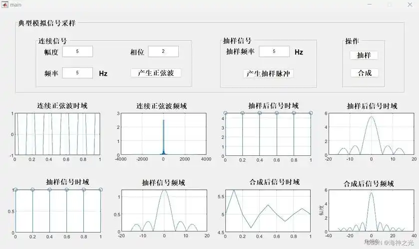 【数字信号重建】模拟信号采样与重建(信号抽样合成)【含gui matlab