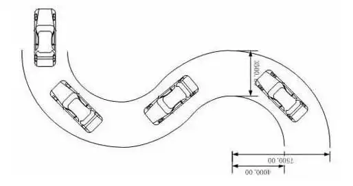 科二s弯如何看车头图解左右微调方向一直要让线在夹