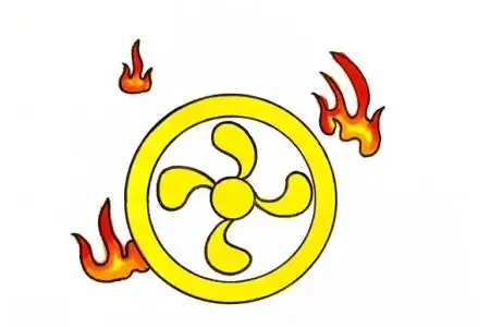 哪吒的风火轮怎么画