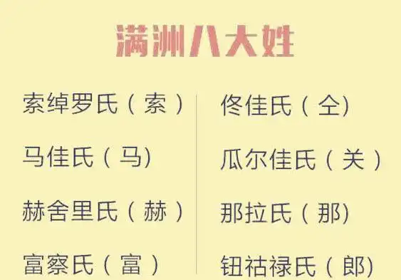满族八大姓氏排名没有爱新觉罗(4)