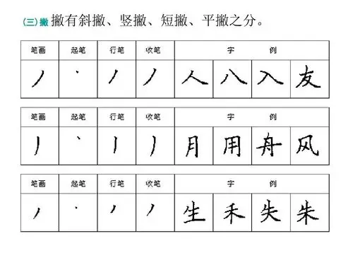硬笔书法第三课:撇的写法和变化