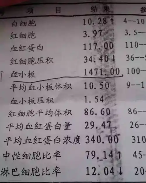 为什么医生总叫我"查个血"!