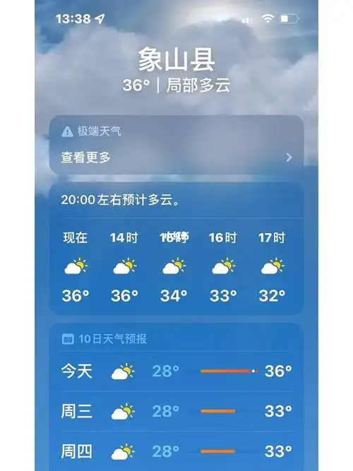 "宁波象山"天气预报多云会有日出吗