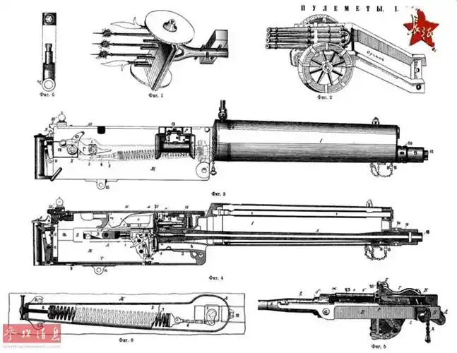 红军4挺马克沁将敌机打落赤水河红军武器装备之重机枪篇2