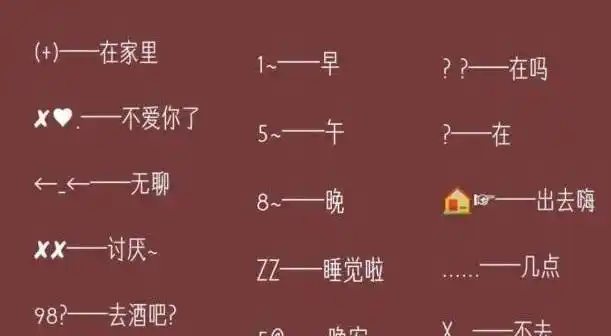 学生聊天用的摩斯密码你能看懂多少