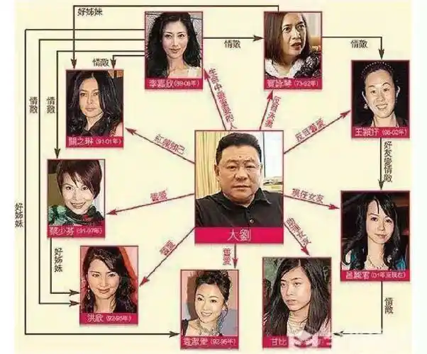 从拜金小三到人生赢家,最美港姐凭的是什么?