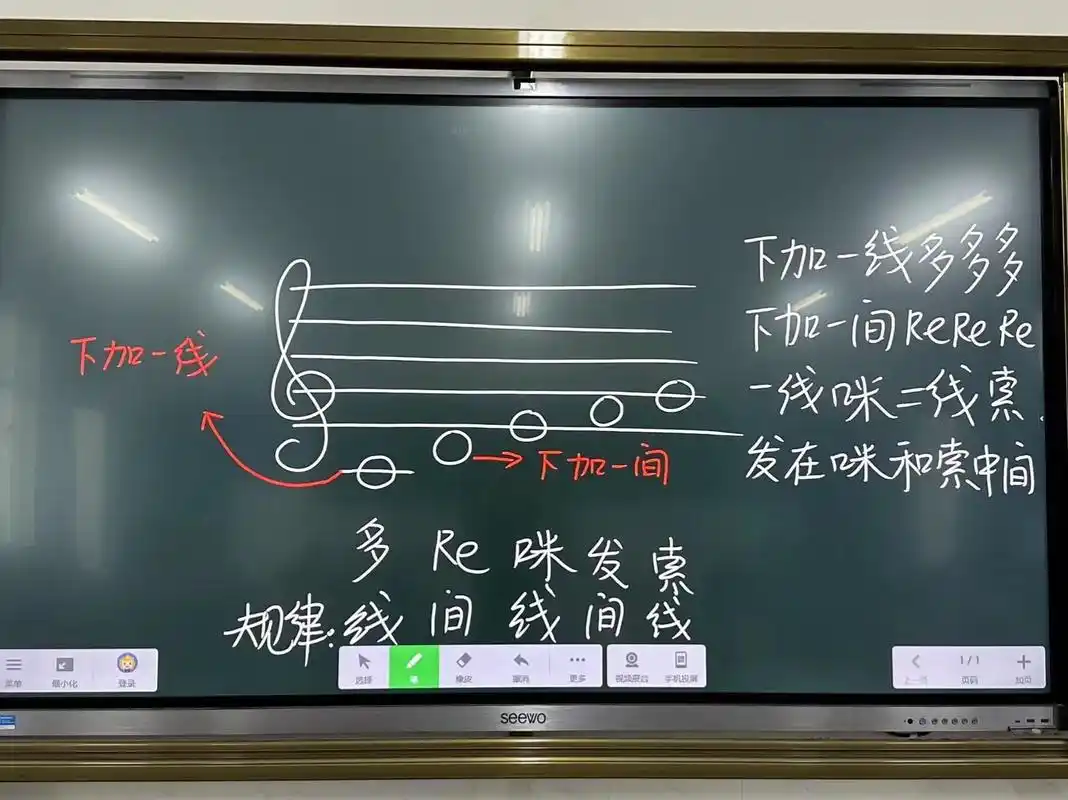 5432 低音谱表 第一间 皮皮 seewo   高音谱号 - 抖音