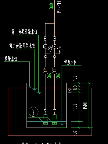 请教一下集水井有潜污泵那么需要计算与潜污泵连接的法兰片及异径管吗