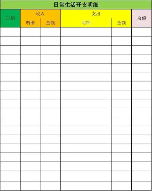 实用表格 日常活开生明支 细入收日  期细 明额金 明细 金额支 出余额